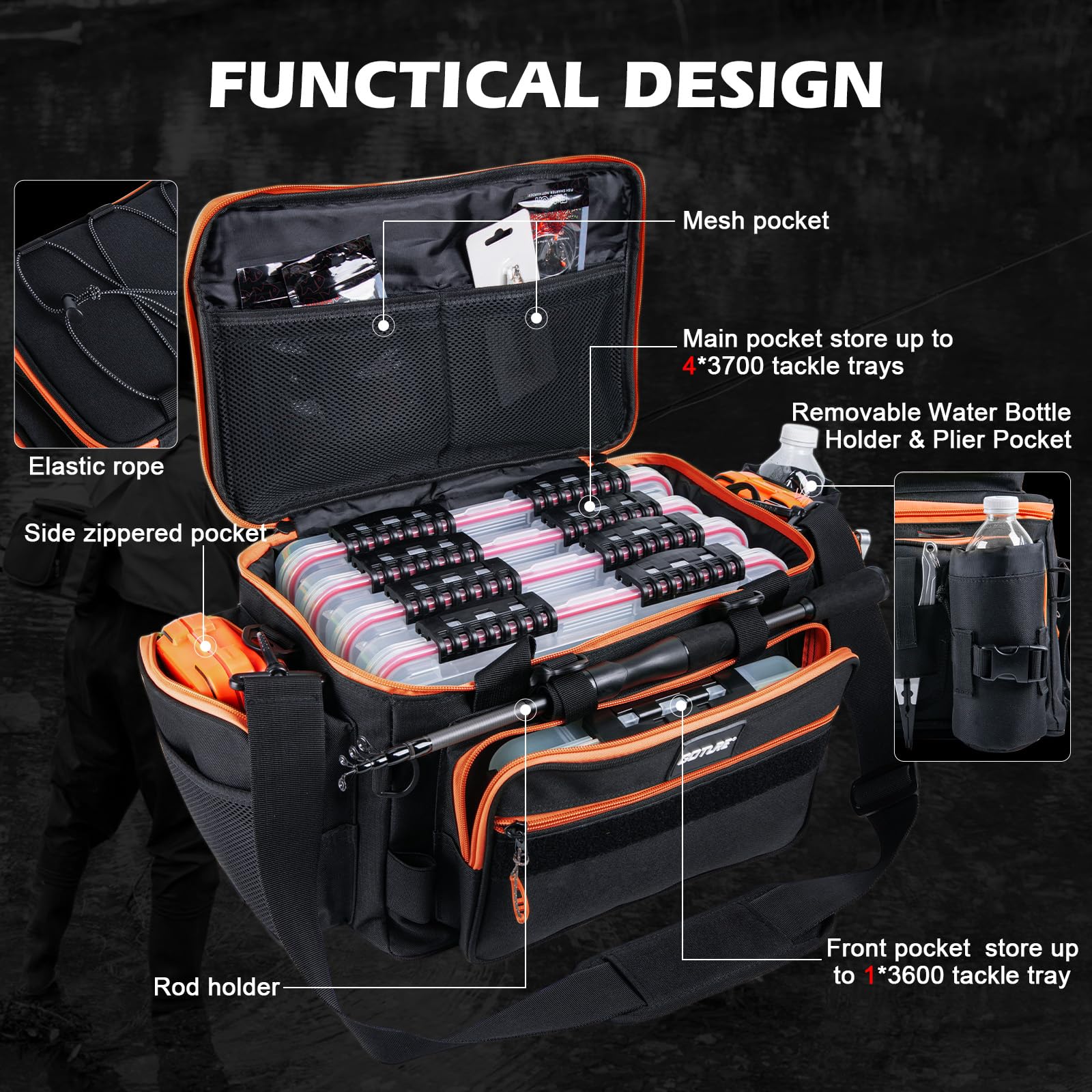 Reel Bag - Goture Set Pancing Portabel untuk Perjalanan,