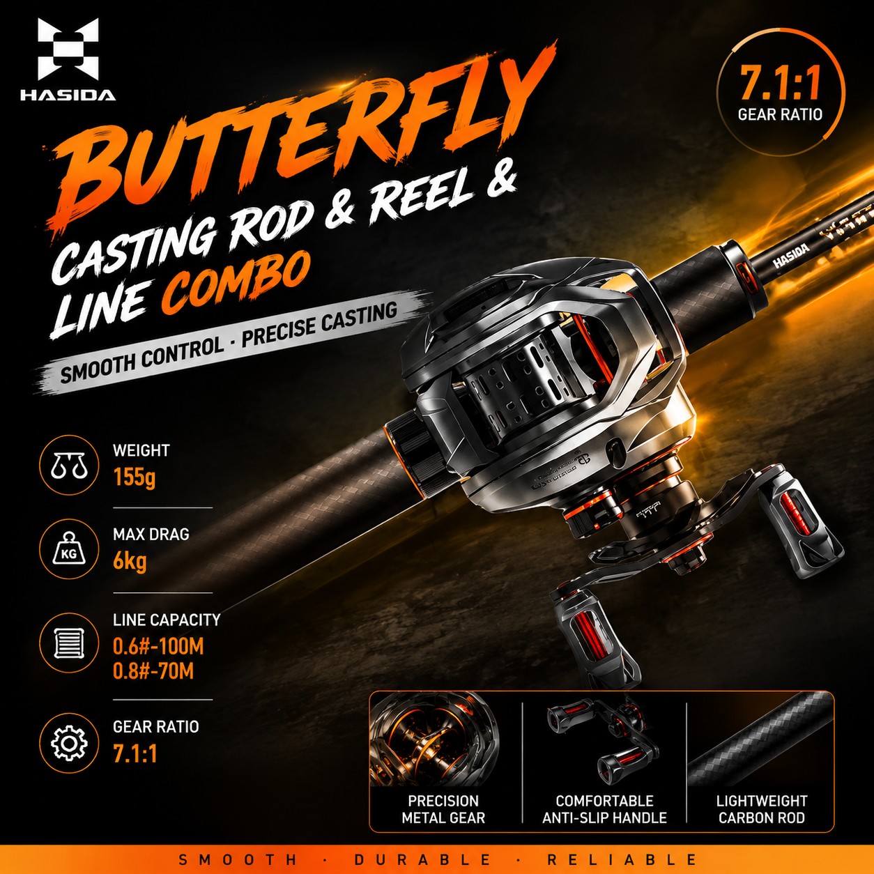 Spincast Reel - Set Pancing Baitcasting HASIDA BFS Carbon