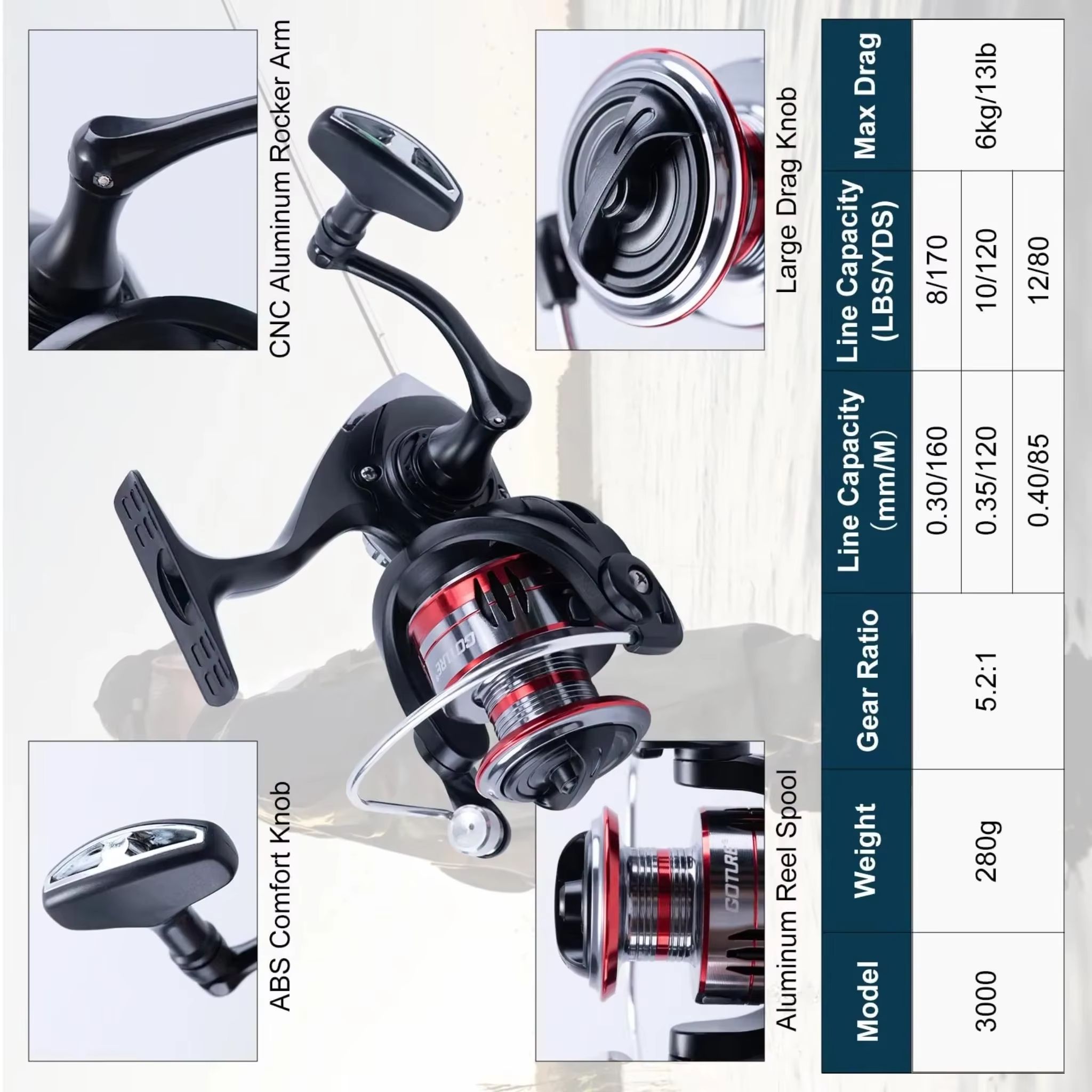 Reel Bag - 2 Buah Set Lengkap Peralatan Pancing: