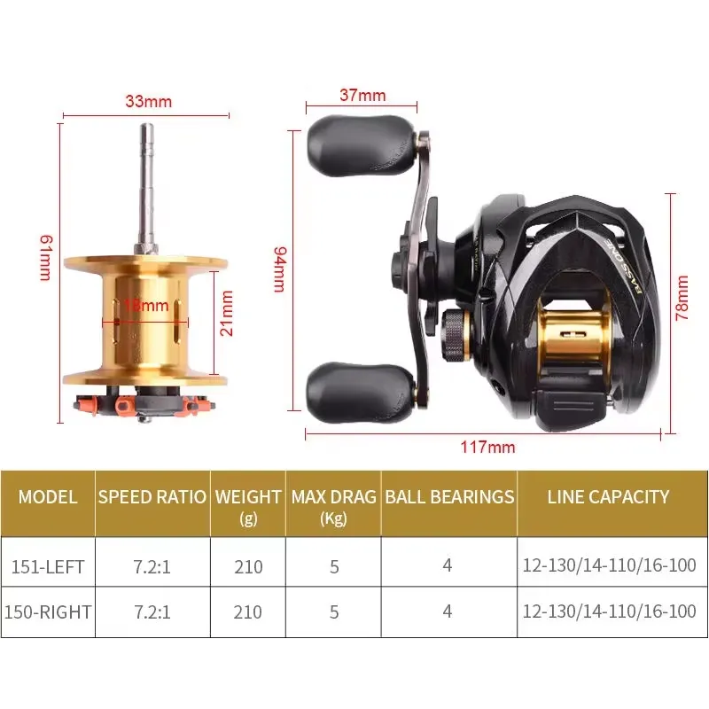 Reel Pancing Bass One Xt 151 1 - Baitcasting Reel ulasan dan harga