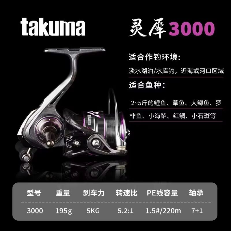 Takuma Lingxi 3000s, Gulungan  - Trolling Reel ulasan dan harga